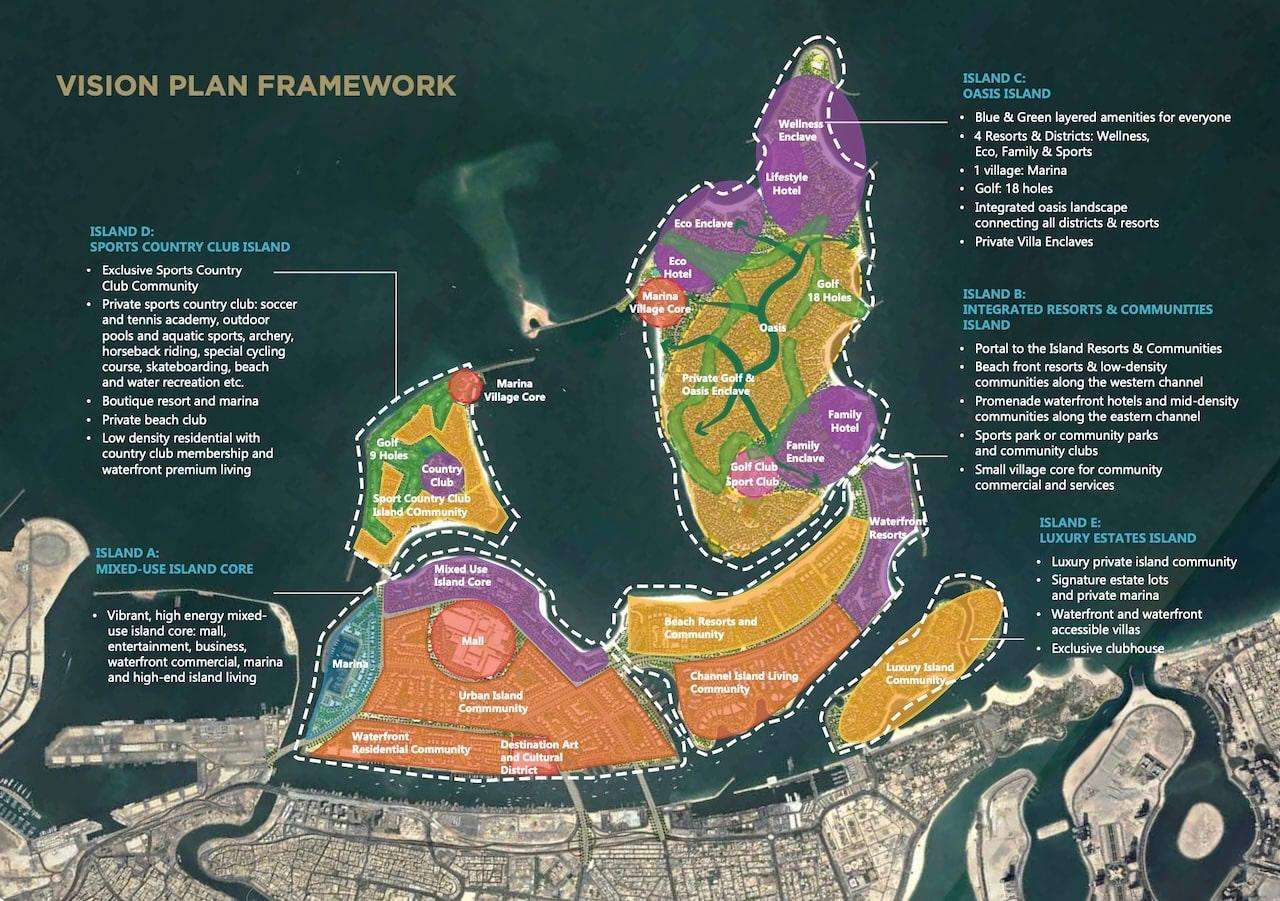 Dubai Islands Master Plan: Nakheel's Vision for a Global Waterfront Destination