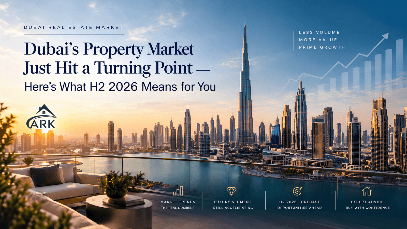 Dubai Property Market Just Hit a Turning Point — Here’s What H2 2026 looks like